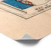 Poster Anciens drapeaux du Monde (1865) (Coin)