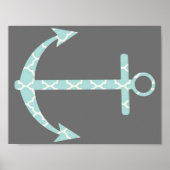 Poster Ancre (Devant)