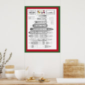 Poster Andrea Doria (Cuisine)