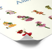 Poster Anémones et Bluets (Coin)