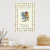 Poster Anémones et Bluets (Cuisine)