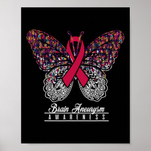 Poster Aneurysme Sensibilisation Papillon Amateurs Cadeau