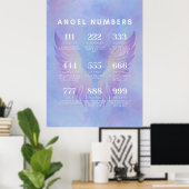 Poster Angel Numéro Signification Collection (Bureau à domicile)