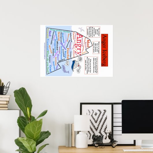 Poster Anger Iceberg 1 (Bureau à domicile)