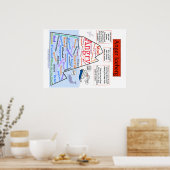 Poster Anger Iceberg 1 (Cuisine)