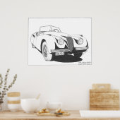 Poster Anglaises-Jaguar (Cuisine)