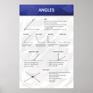 Poster Angles