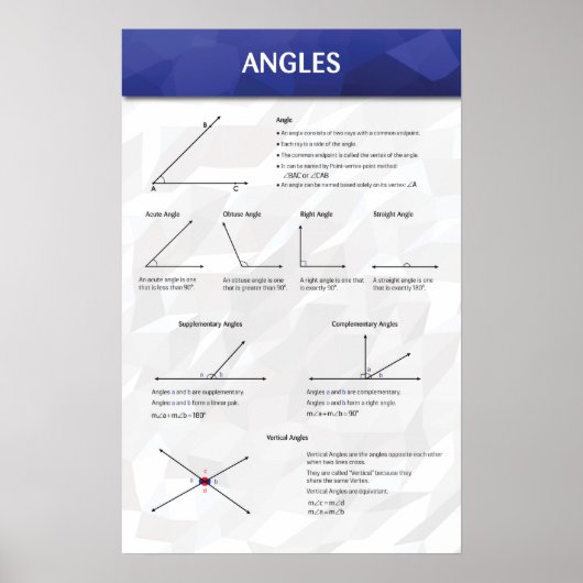 Poster Angles (Devant)