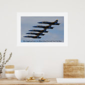 Poster Angles bleus (Cuisine)
