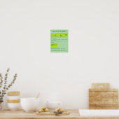 Poster Angles en géométrie (Cuisine)