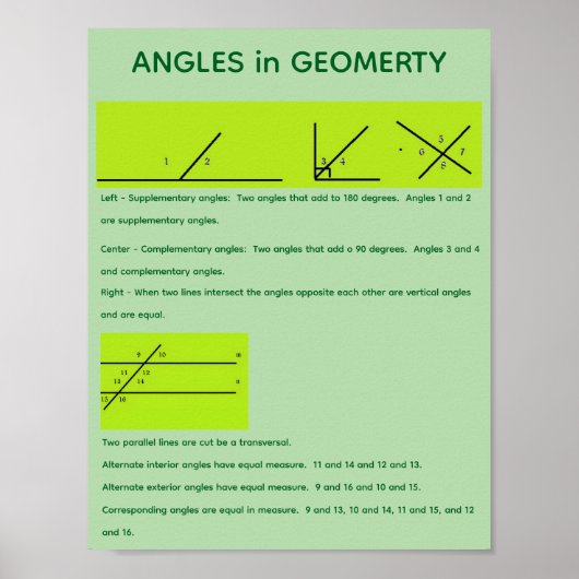 Poster Angles en géométrie (Devant)