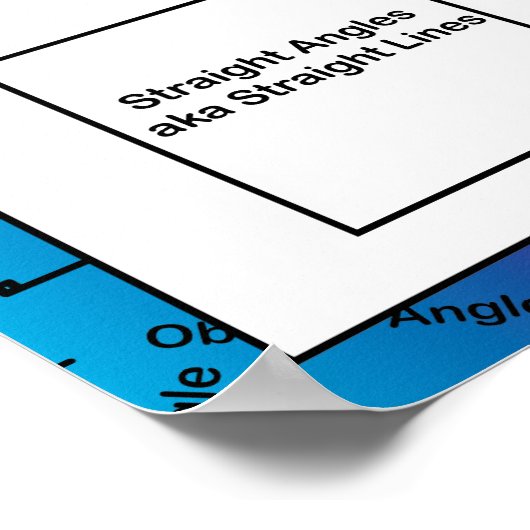 Poster Angles Géométrie Math éducatif Arc-en-ciel (Coin)