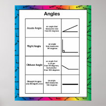 Angles Géométrie Math éducatif Arc-en-ciel