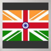 Poster Anglo Indian Indentity, Inde (Devant)