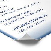 Poster Anguilla (Coin)