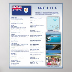 Poster Anguilla