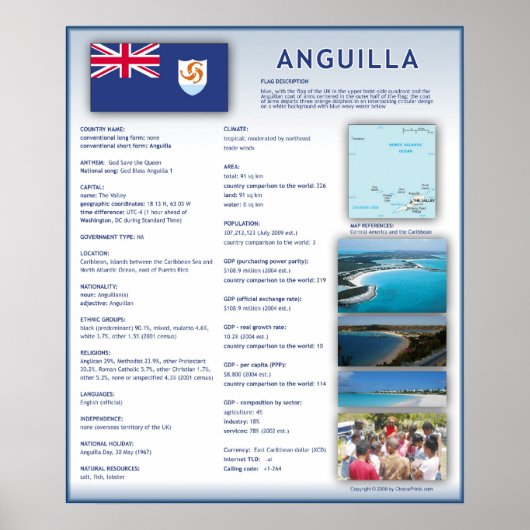 Poster Anguilla (Devant)