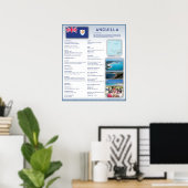 Poster Anguilla (Bureau à domicile)