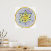 Poster Ani le dodi vedodi Li (Cuisine)