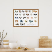 Poster Animal Alphabet Nursery Nom de l'enfant 28 x 20 (Cuisine)