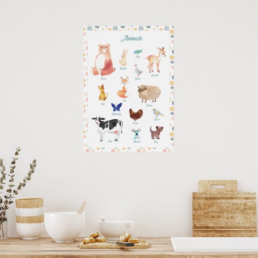 Poster Animals Poster, Printable Wall Art, Educational (Cuisine)