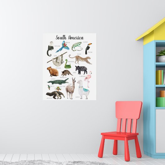 Poster Animaux d'Amérique du Sud | Salle de classe éducat (Pépinière 1)