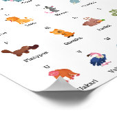 Poster Animaux de A à Z Éducation scolaire Apprentissage (Coin)