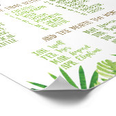 Poster Animaux de la jungle Quel est votre esprit Nom ani (Coin)