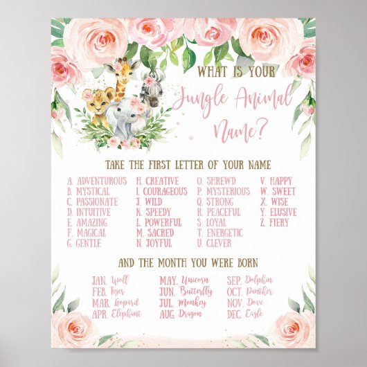 Poster Animaux de la jungle Quel est votre nom animal de (Devant)