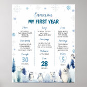 Poster Animaux de l'Arctique Hiver 1er anniversaire Jalon (Devant)