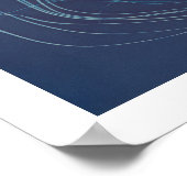 Poster Anna Atkins : Photo Vintage botanique (Coin)