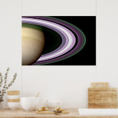 Poster Anneaux de Saturne (Cuisine)