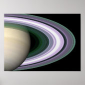 Poster Anneaux de Saturne (Devant)