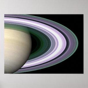 Poster Anneaux de Saturne