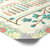 Poster Année civile 2024 Art Nouveau victorien | Personna (Coin)