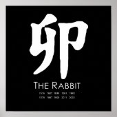 Poster Année du lapin (Devant)
