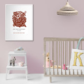 Poster Année Zodiaque Chinoise Du Cochon Anniversaire Imp