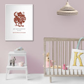 Poster Année Zodiaque Chinoise Du Coq Anniversaire Imprim