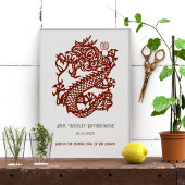 Poster Année Zodiaque Chinoise Du Dragon Anniversaire Imp