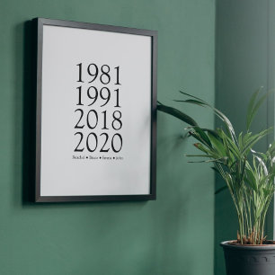 Poster Années simples de naissance et de noms de famille