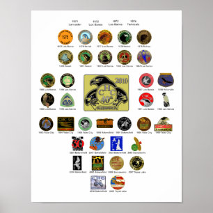 Poster Anniversaire 40