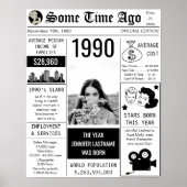 Poster Anniversaire Année 1990 (Devant)