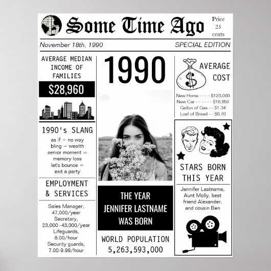 Poster Anniversaire Année 1990 (Devant)