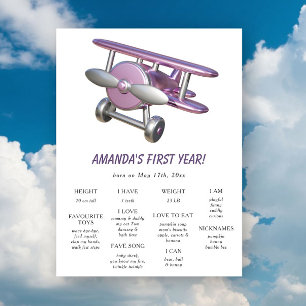 Poster Anniversaire d'avion Premier anniversaire Mileston