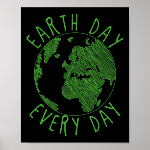 Poster Anniversaire de la Terre Sensibilisation De l'envi