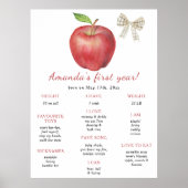 Poster Anniversaire du premier anniversaire d'Apple et de (Devant)