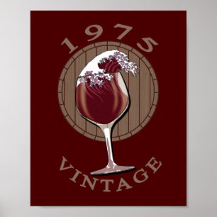 Poster Anniversaire du vigneron - 1975 Vintage