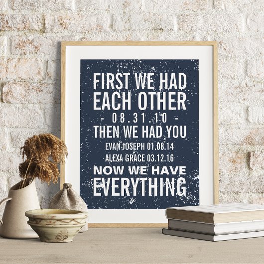 Poster Anniversaire et 2 Anniversaires de la famille Impr