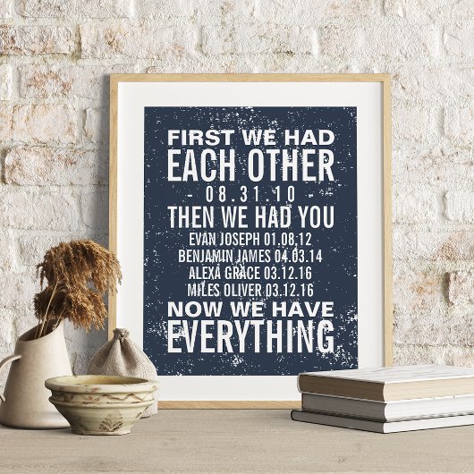 Poster Anniversaire et 4 Anniversaires de la famille Impr