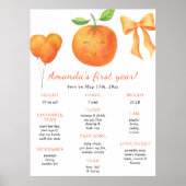 Poster Anniversaire Orange et Bow Premier Anniversaire (Devant)